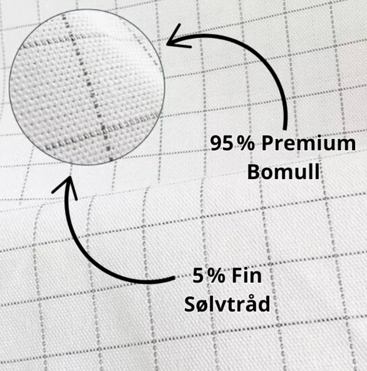 Sølvfiber Sengetøy med Jording™