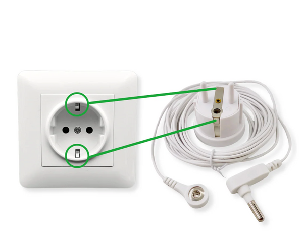 Sølvfiber Sengetøy med Jording™